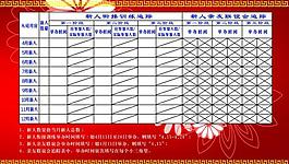 保險(xiǎn)新人培訓(xùn)展板圖片