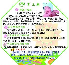 育兒期知識展板圖片