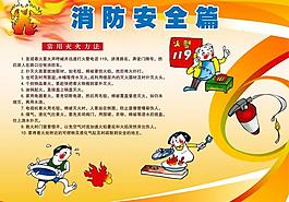 消防安全展板图片