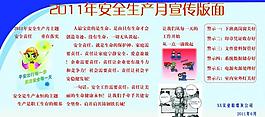 安全生產(chǎn)展板圖片