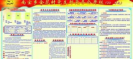 黨務(wù)公開(kāi)展板圖片