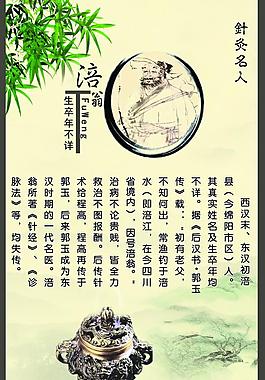 针灸名人展板图片