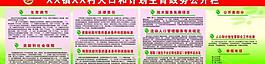 計劃生育公開欄展板圖片