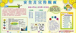 安全生產(chǎn)月展板圖片