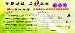 節(jié)能減排展板圖片