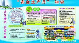 安全月 展板图片