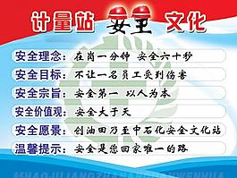 安全文化展板圖片