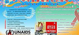 艾滋病展板圖片