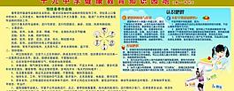 健康教育展板圖片