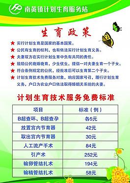 計(jì)劃生育展板圖片