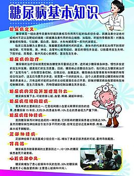 糖尿病展板圖片