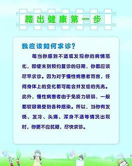 健康知識展板圖片