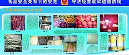 食品宣傳展板圖片