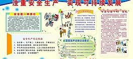 生產(chǎn)安全展板圖片