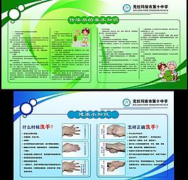 健康知識展板圖片