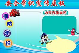 安全常識(shí)宣傳展板圖片