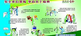 建筑事故安全展板圖片