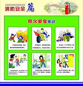消防安全展板圖片