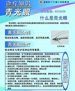 眼科知識展板圖片