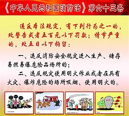 消防安全展板图片