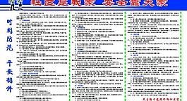安全防范 展板圖片