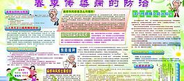 春季传染展板图片