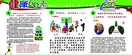 健康知識展板圖片