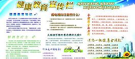 健康教育宣傳展板圖片