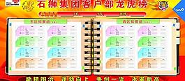 龍虎榜 展板圖片