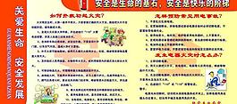 安全生產(chǎn)展板圖片