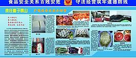 食品宣傳展板圖片
