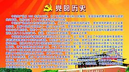 党的历史展板图片