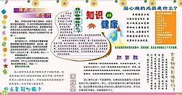 知識與健康展板圖片