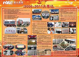 企業展板 雷士照明圖片