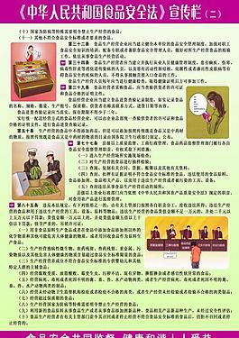 食品安全展板图片