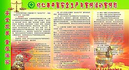 安全生产月展板图片
