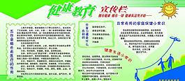 健康教育展板圖片
