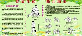 預(yù)防溺水展板圖片