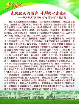 新農村展板圖片