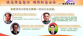 提高保密意識展板圖片