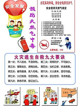 健康安全展板圖片