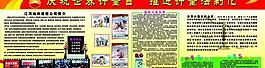 計量日展板圖片