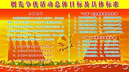 创先争优展板图片