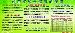 預(yù)防接種展板圖片