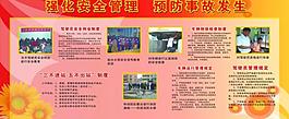安全管理展板图片