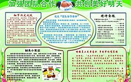 財務部展板圖片