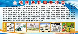土地違法展板圖片