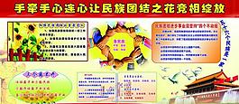 民族團(tuán)結(jié)展板圖片