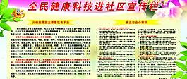 健康科技展板圖片