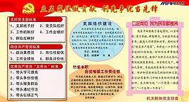 創(chuàng)先爭優(yōu)展板圖片